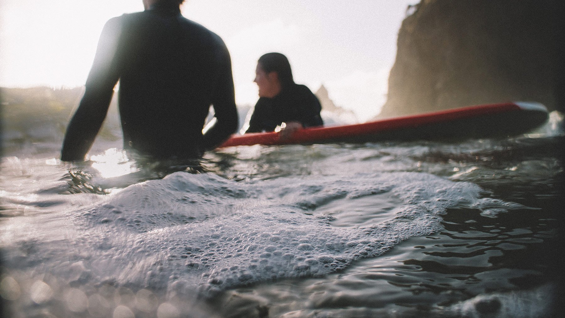 Surfing Jackets