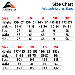 Adrenalin Womens Wahine 2mm Long Sleeve Cheeky Spring Suit Wetsuit