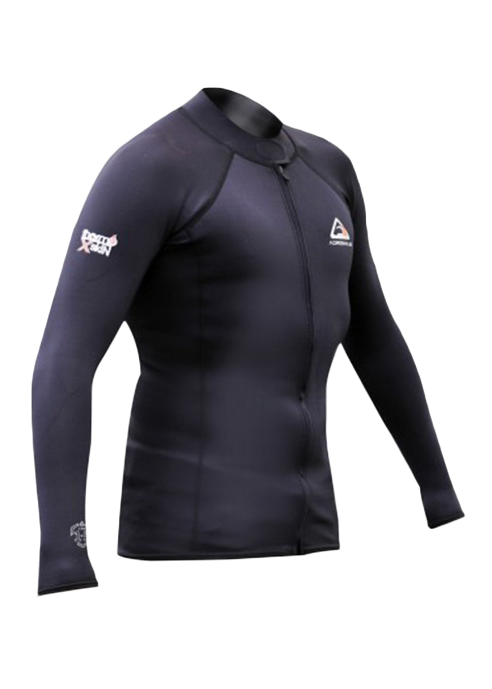 1.5mm Wetsuits