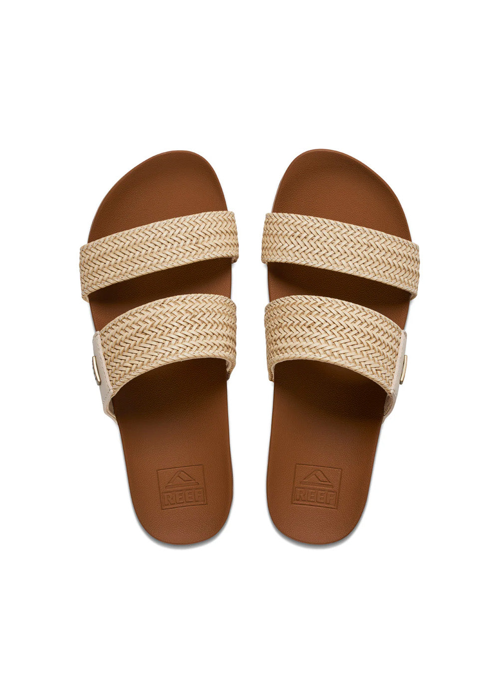 Womens Sandals & Thongs